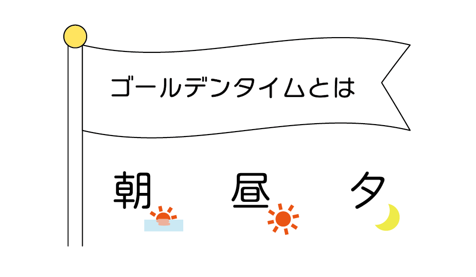 Snsに投稿するべきベストな時間帯は いいねが5倍伸びた体験を元に解説 ぽてりすブログ